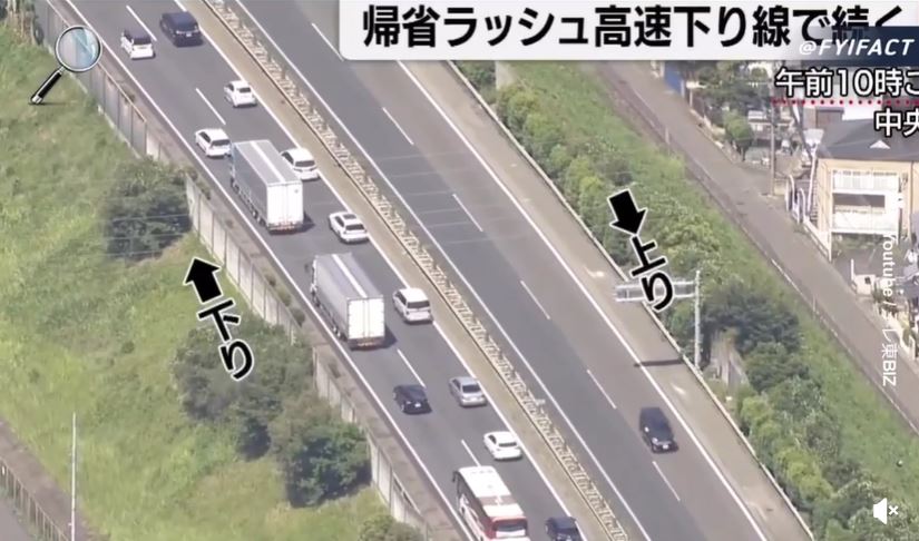 日本の渋滞